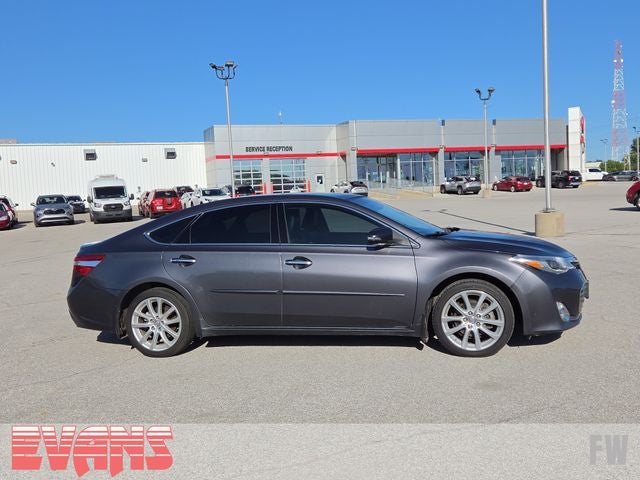 2015 Toyota Avalon Limited